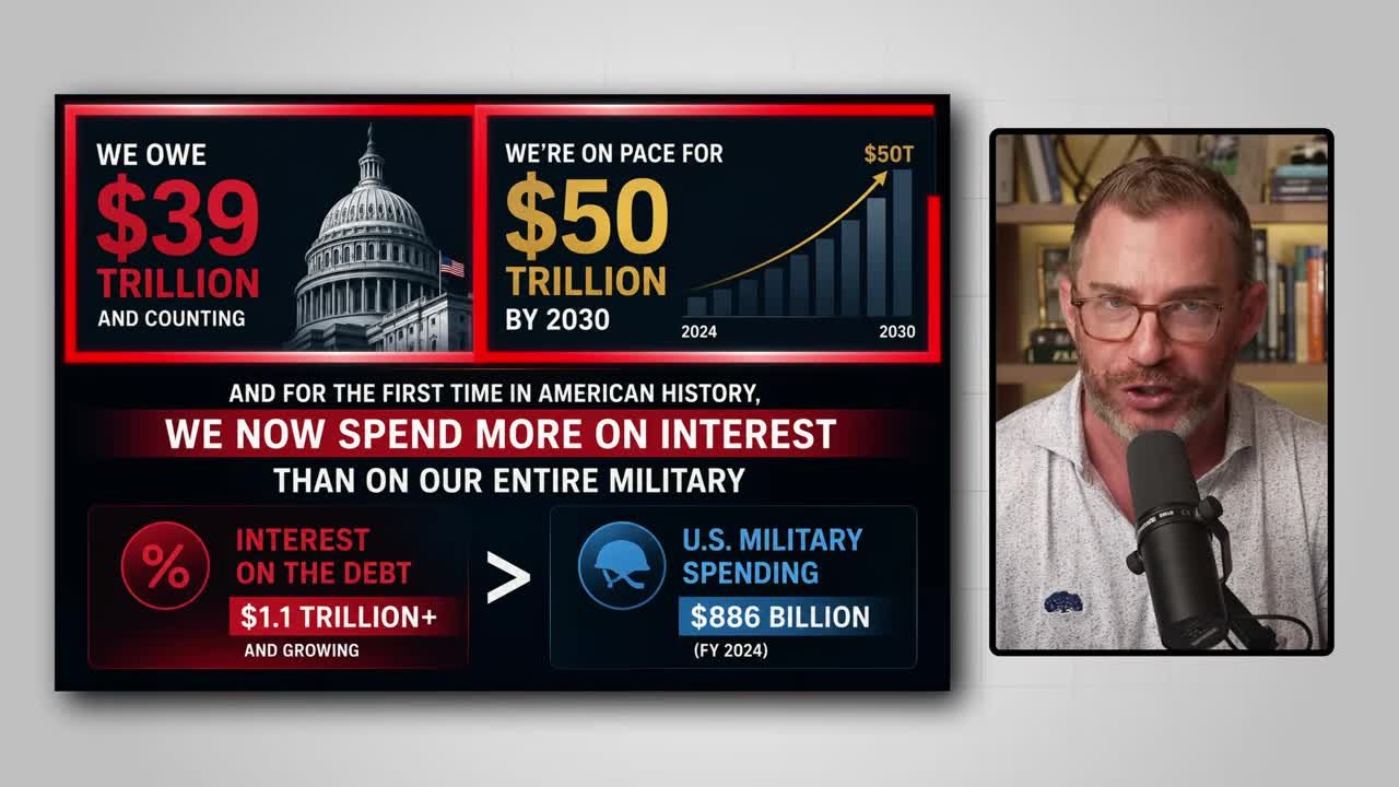 Infographic showing US national debt at $39 trillion, projected to reach $50 trillion by 2030, with interest payments now exceeding total US military spending