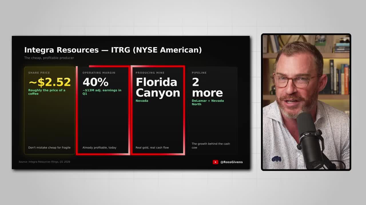Integra Resources (ITG) company overview showing approximately $2.50 share price, 40% operating margin, Florida Canyon producing mine in Nevada, and 2 more pipeline projects (DeLamar and Nevada North)