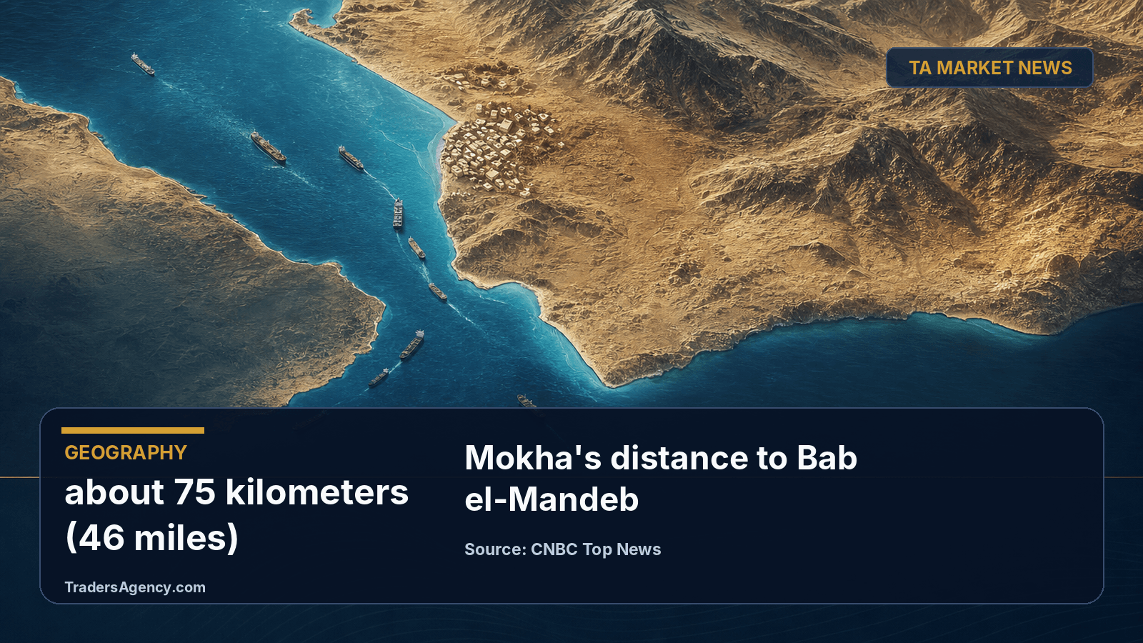 Stylized illustration of a Red Sea coastline and narrow strait with cargo ships, representing Mokha's proximity to the Bab el-Mandeb chokepoint.