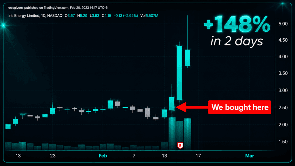 how-stock-buyers-operate