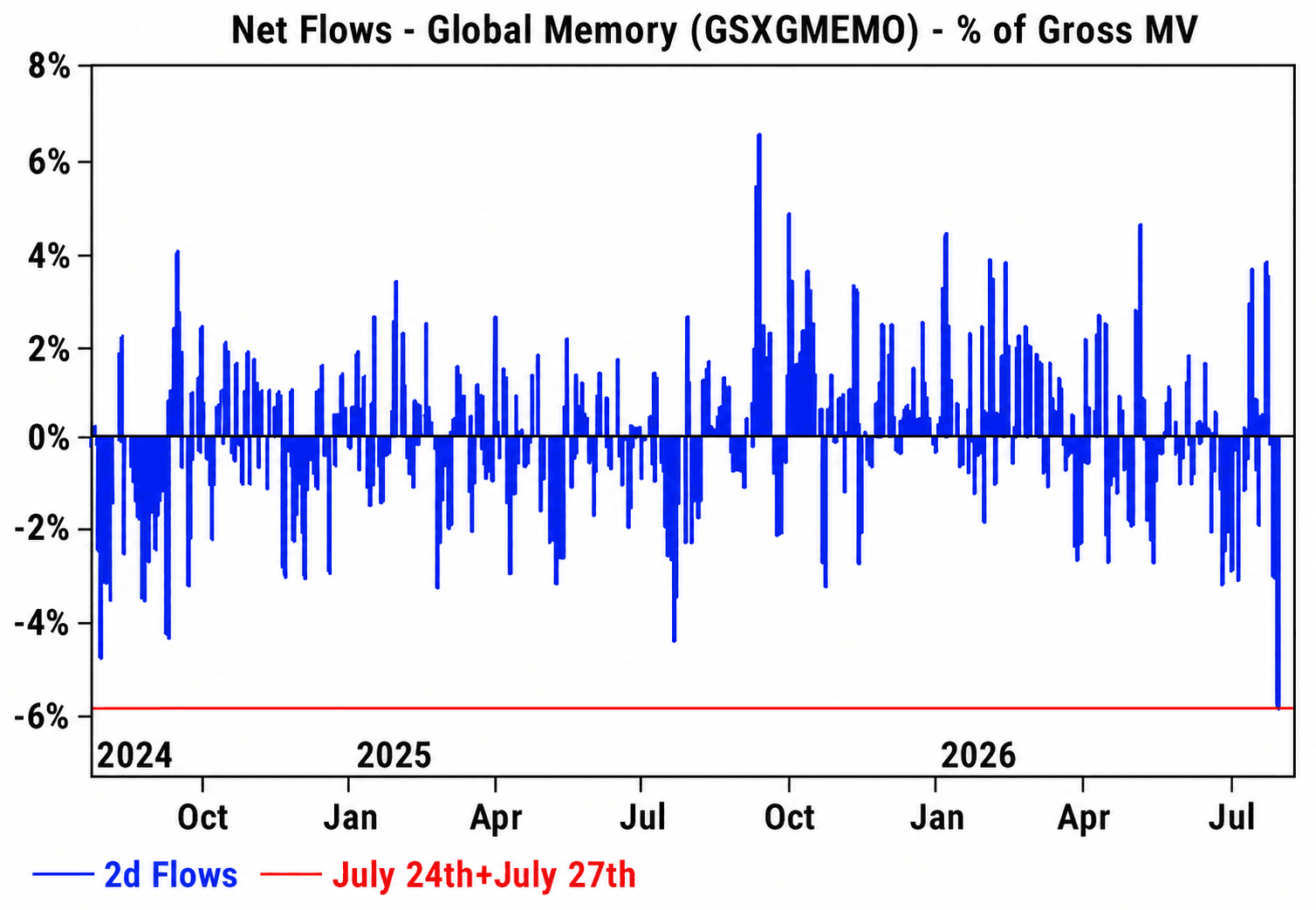 insane-volatility-under-the-surface