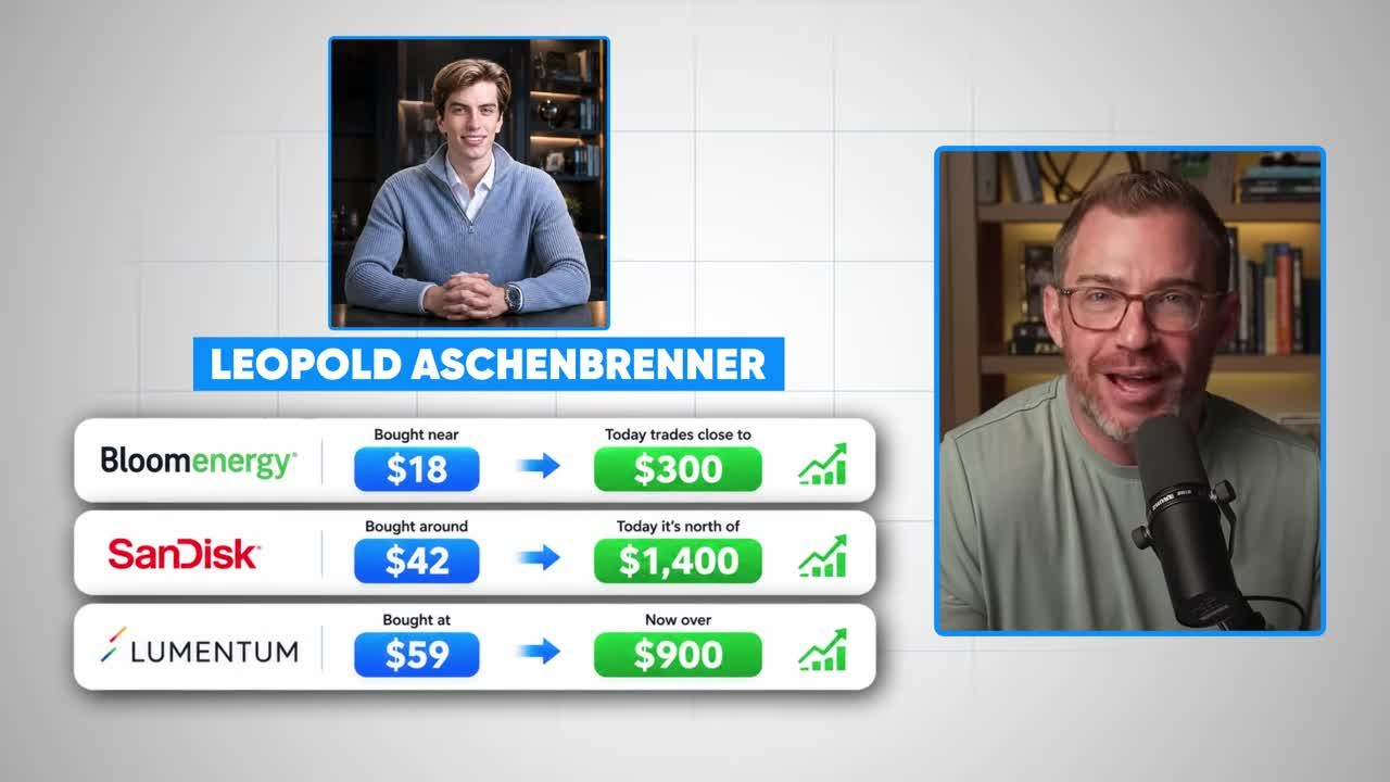 Infographic showing three successful trades by Leopold Aschenbrenner: Bloom Energy bought at $18, now ~$300; SanDisk bought at $42, now north of $1,400; Lumentum bought at $59, now over $900.