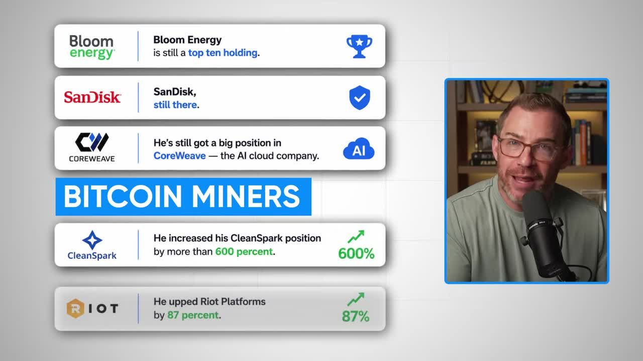 Portfolio update graphic showing Bitcoin miners CleanSpark (position increased +600%) and Riot Platforms (position increased +87%), along with holdings in Bloom Energy, SanDisk, and CoreWeave AI cloud company