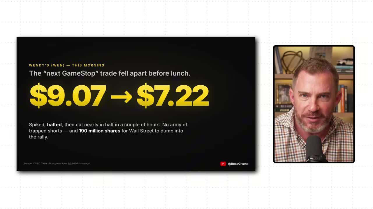 Wendy's (WEN) meme stock trade failure: price dropped from $9 to $7, with 190 million share float preventing a GameStop-style squeeze