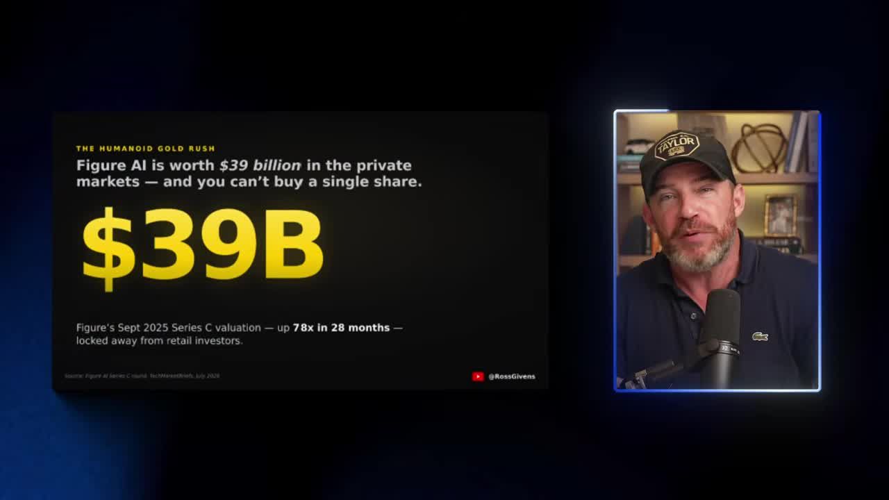 Graphic showing Figure AI valued at $39 billion in private markets