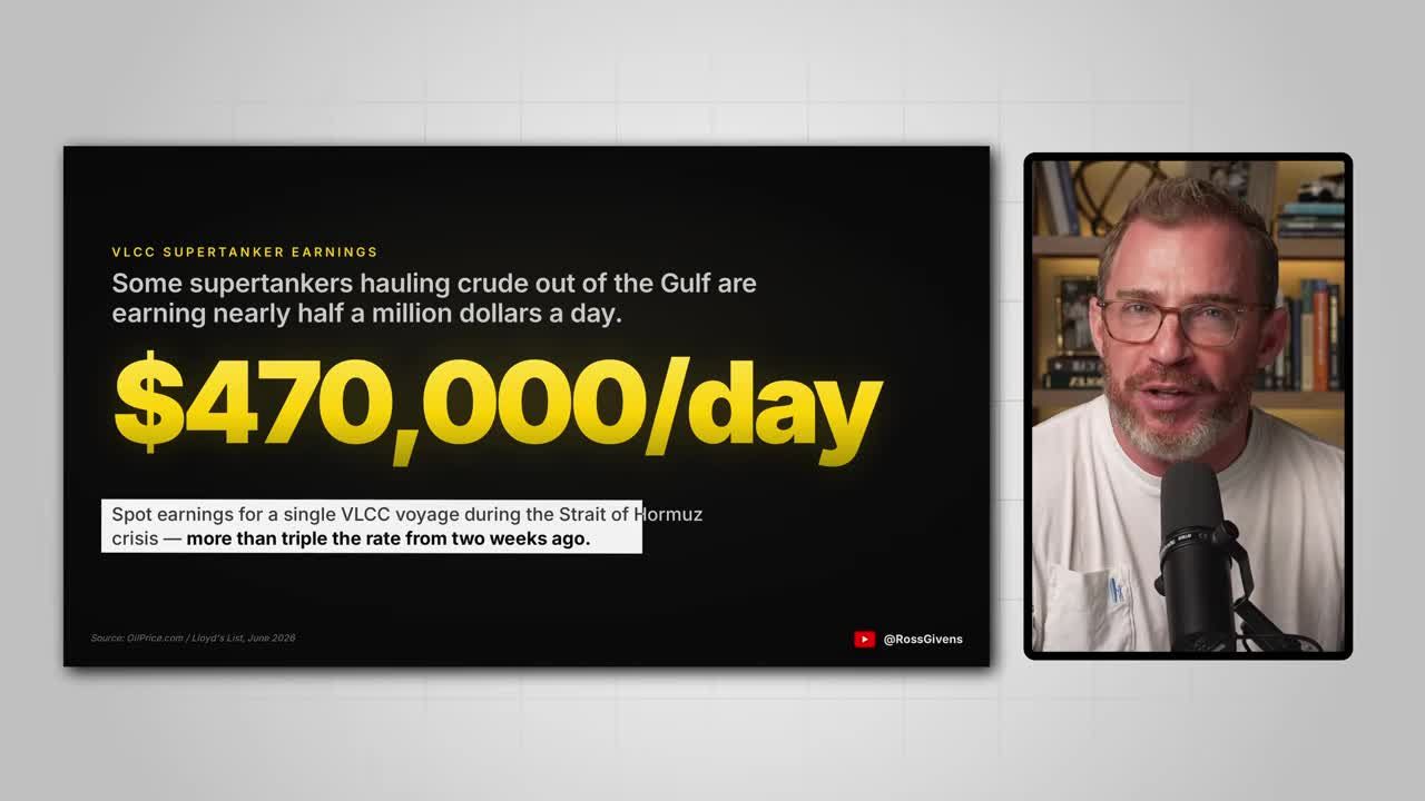 VLCC Supertanker Earnings graphic showing $470,000/day spot earnings during the Strait of Hormuz crisis, more than triple the rate from two weeks ago