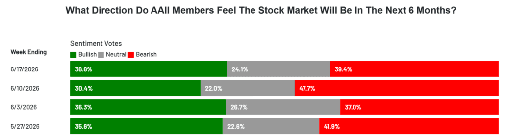 one-pullback-after-another