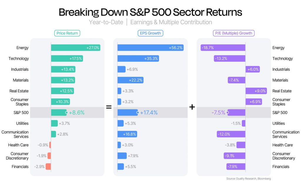 one-pullback-after-another