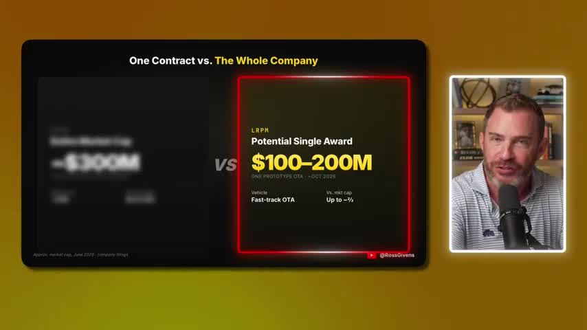 Infographic comparing Palladyne AI's entire market cap of ~$300M versus a potential single contract award of $100–200M via fast-track OTAA, representing up to ~2/3 of market cap