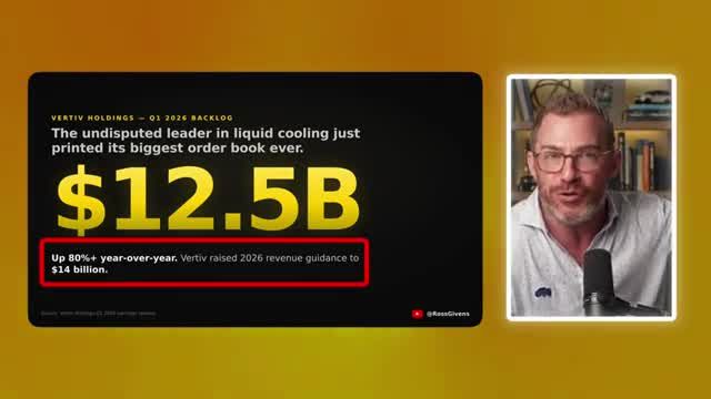 Vertiv Holdings backlog of $12.5 billion, up 80%+ year-over-year, with 2026 revenue guidance raised to $14 billion