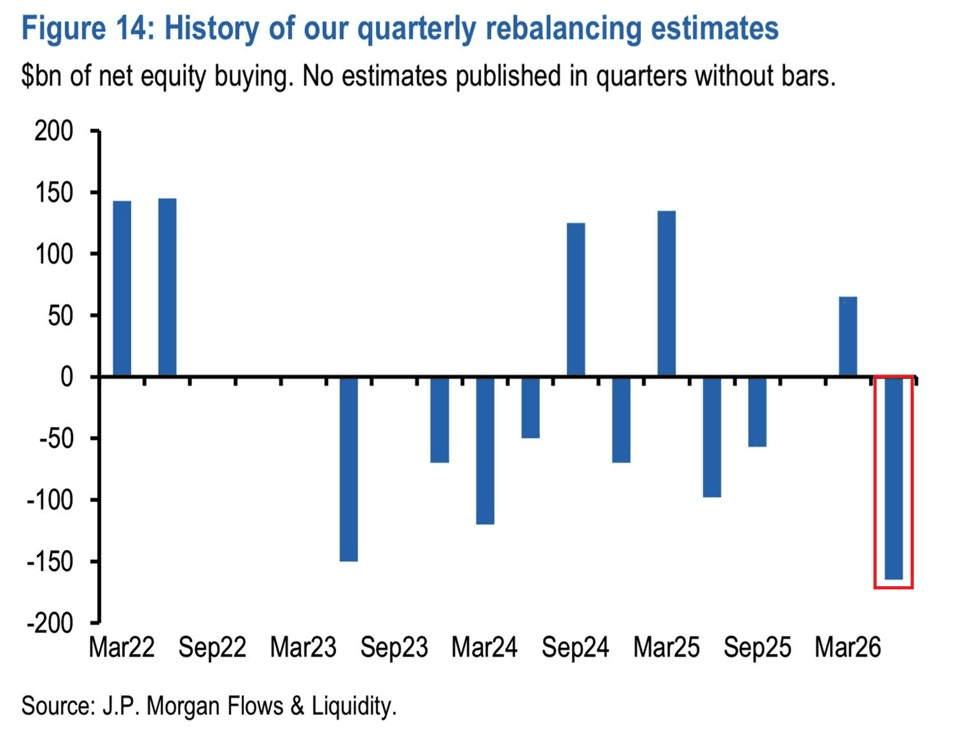 q3-volatility-spike-incoming