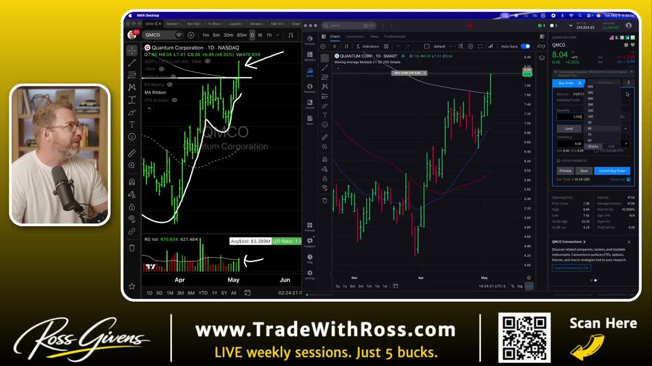 IBKR trading platform showing QMCO (Quantum Corporation) daily candlestick chart with an order entry to buy 2,000 shares at $8.04 limit price, with a cup-and-handle pattern drawn on the chart
