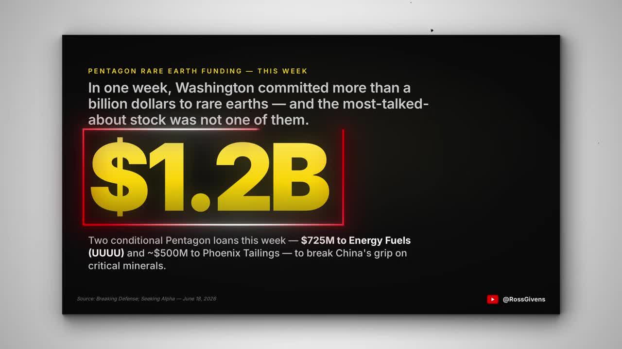 Pentagon rare earth funding graphic showing $1.2 billion committed in one week, including $725M to Energy Fuels (UUUU) and ~$500M to Phoenix Tailings