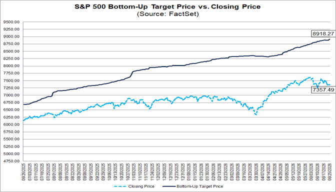 should-you-always-buy-the-dip