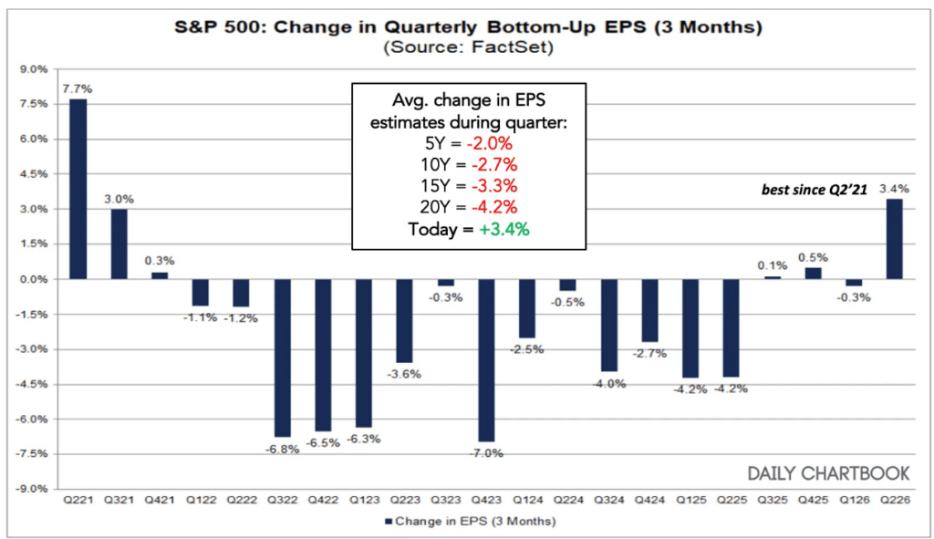 should-you-always-buy-the-dip