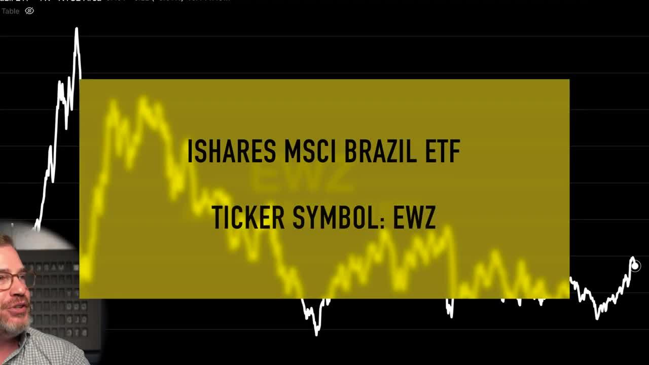 iShares MSCI Brazil ETF with ticker symbol EWZ