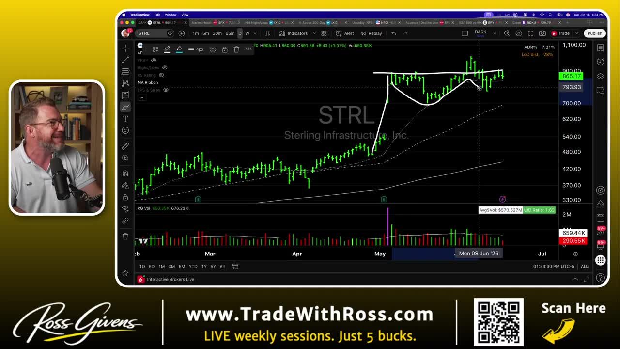 TradingView daily candlestick chart for Sterling Infrastructure (STRL) showing a breakout and consolidation base pattern with white trendlines drawn by the presenter