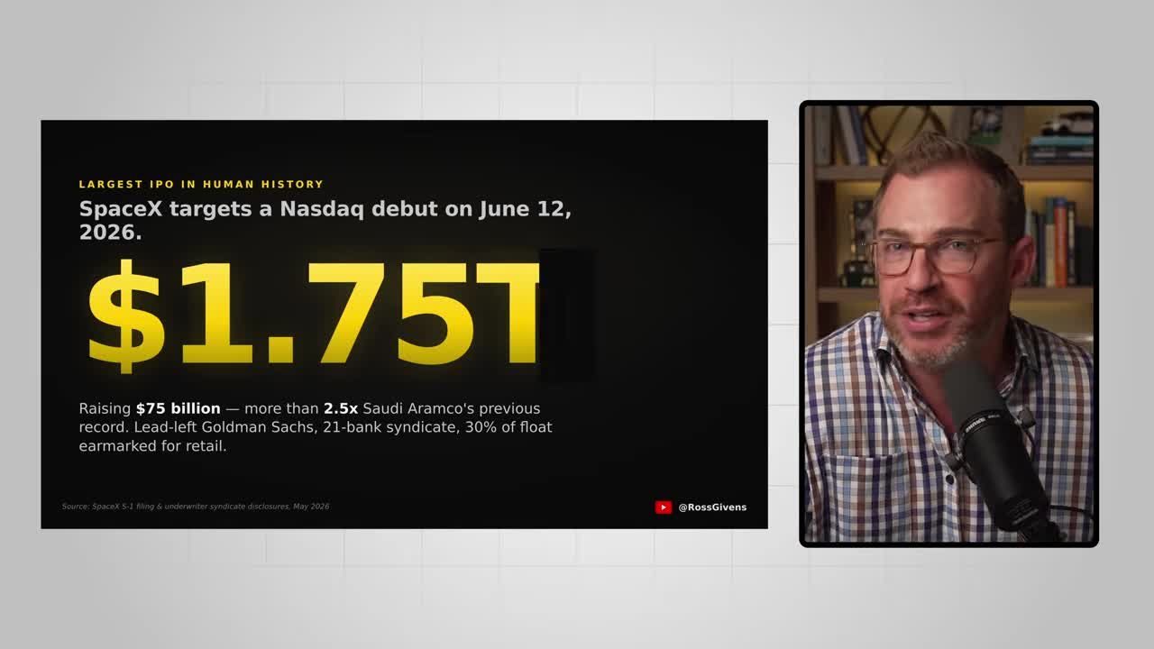 Graphic showing SpaceX targets a Nasdaq debut on June 12, 2026 with a $1.75T valuation, raising $75 billion, more than 2.5x Saudi Aramco's previous IPO record