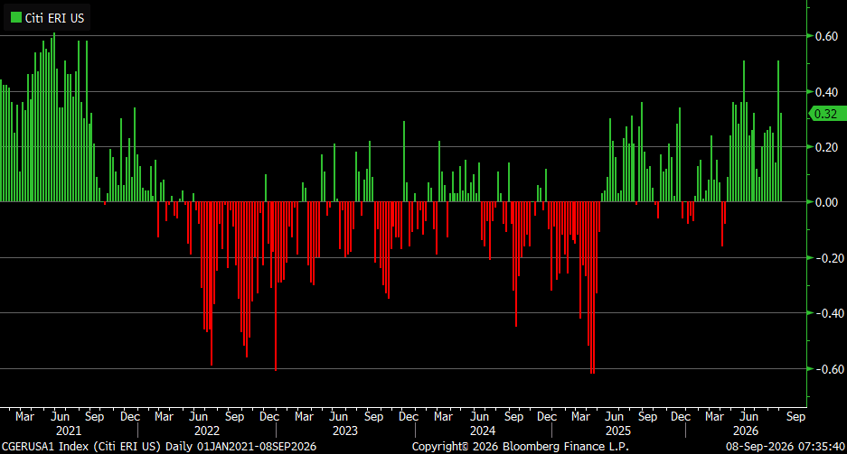 stocks-at-insane-valuations