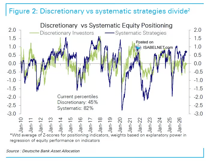 the-market-is-in-for-a-strange-september