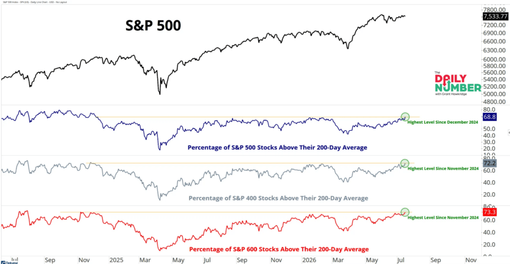 the-next-rotation-is-already-underway