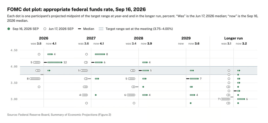 this-fed-just-hiked-this-is-what-im-watching