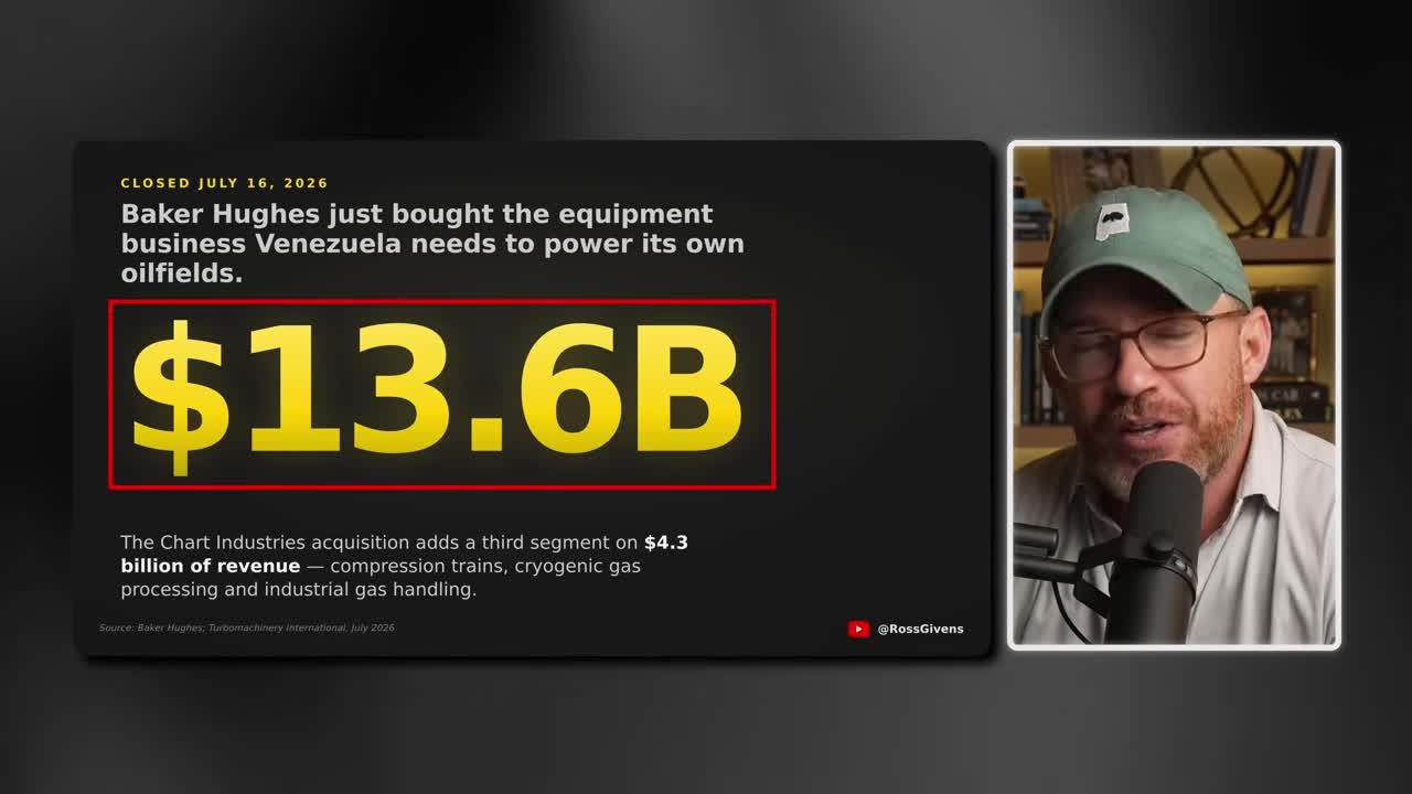 Stat overlay showing Baker Hughes' $13.6 billion acquisition of Chart Industries, an equipment business relevant to Venezuela's oilfields