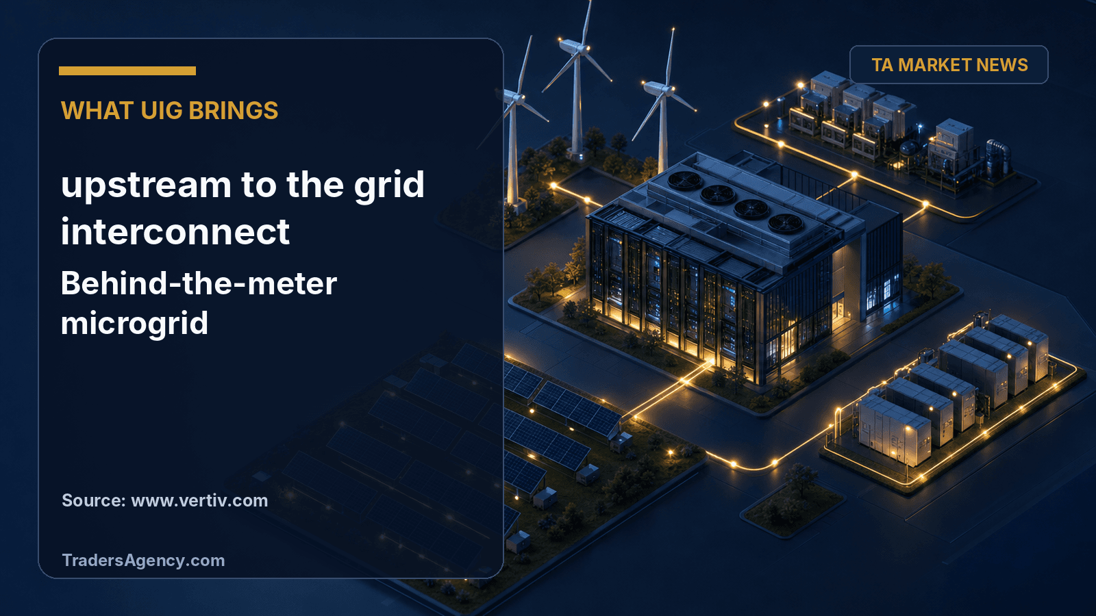 Illustration of a data center connected to solar panels, wind turbines, generators and switchgear representing a behind-the-meter microgrid.