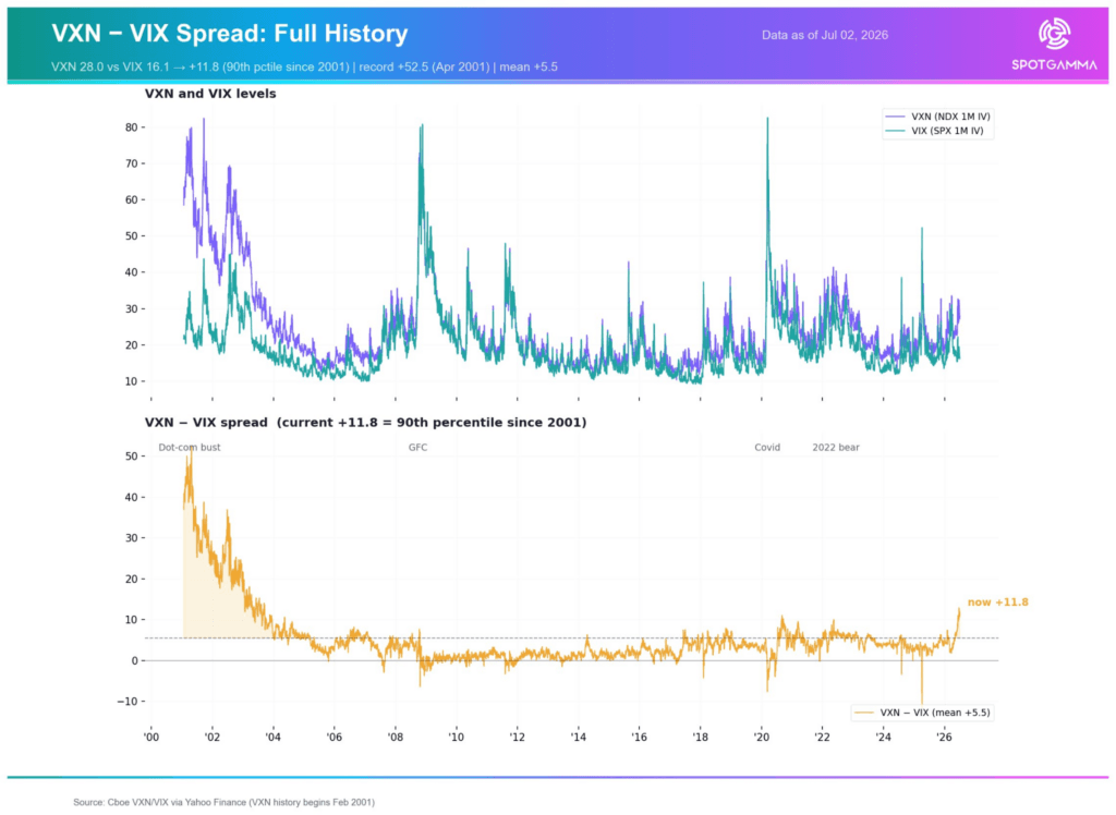 volatility-event-incoming
