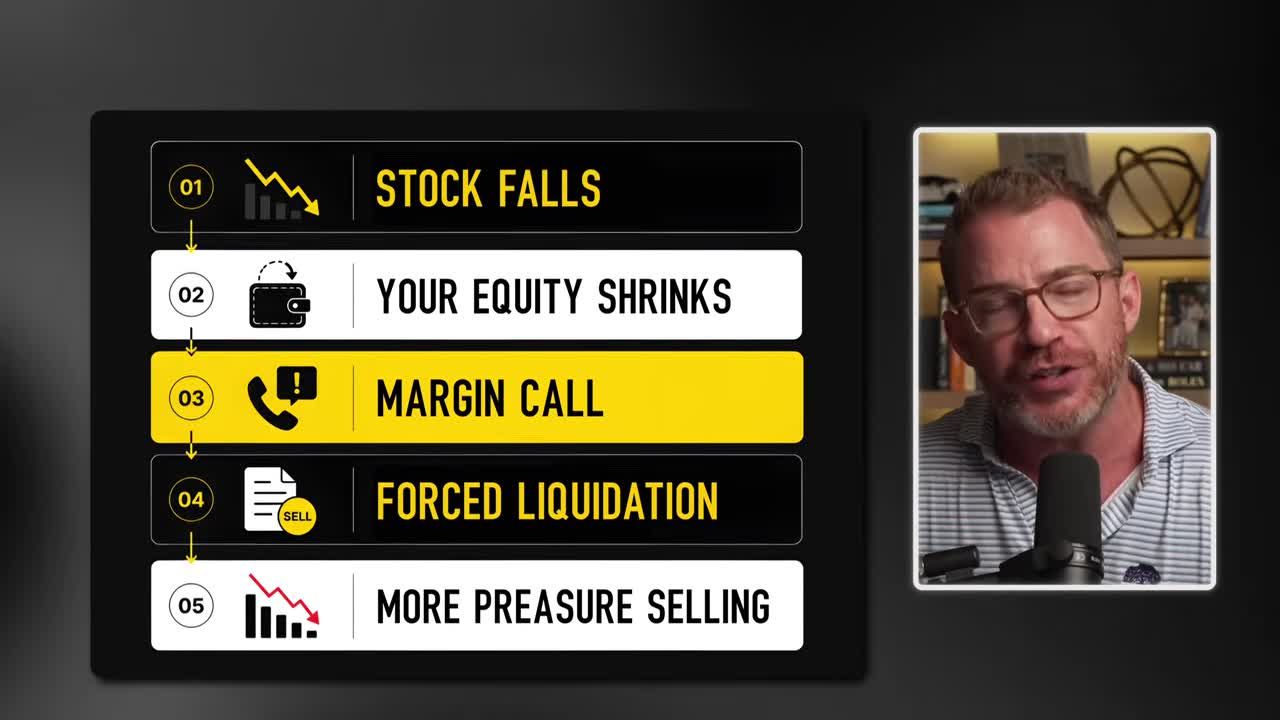 5-step flowchart of forced liquidation process: Stock Falls, Your Equity Shrinks, Margin Call, Forced Liquidation, More Pressure Selling