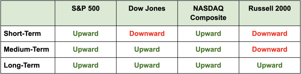 weird-thing-about-pullbacks