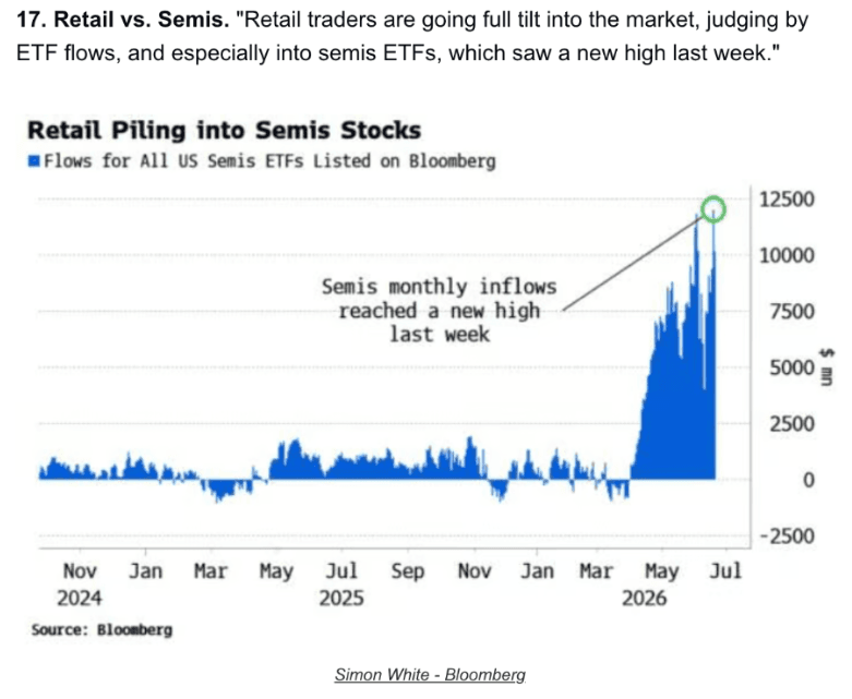 why-you-must-be-a-market-timer-in-q3
