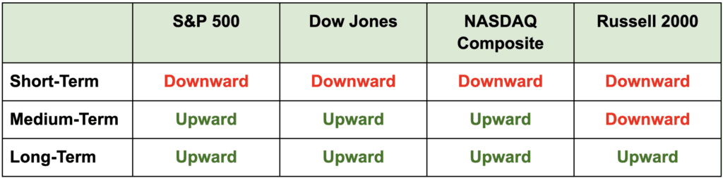 why-you-should-pay-more-for-a-stock