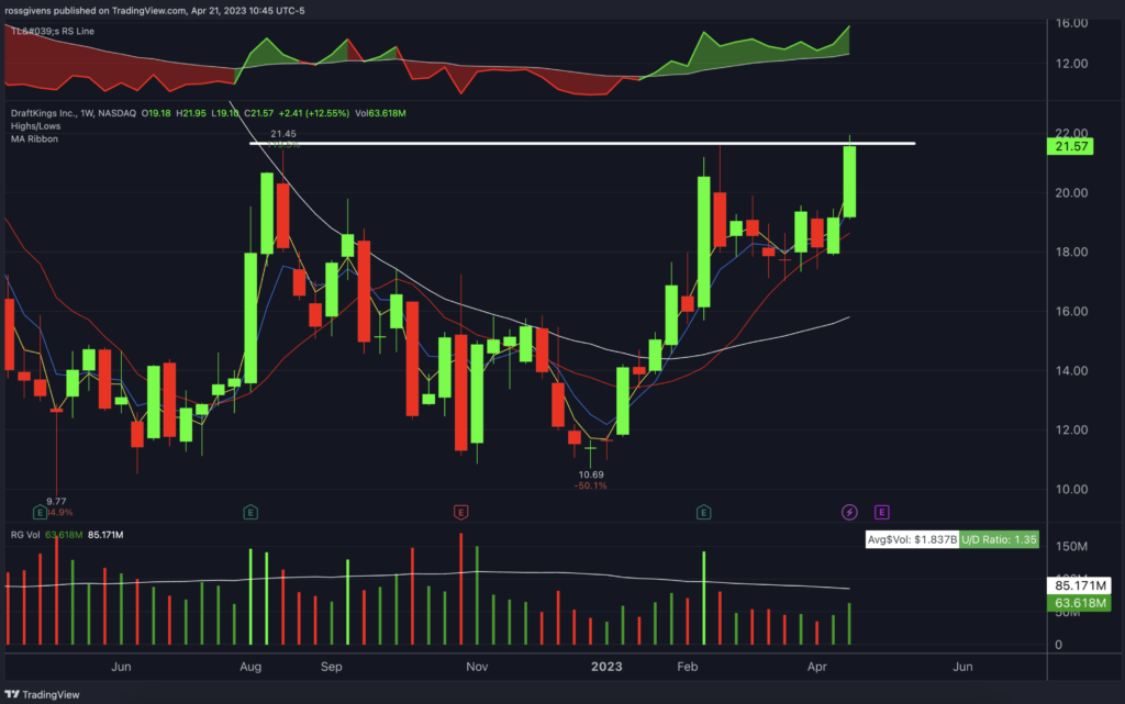 There’s More to Following Trends Than You Think Traders Agency