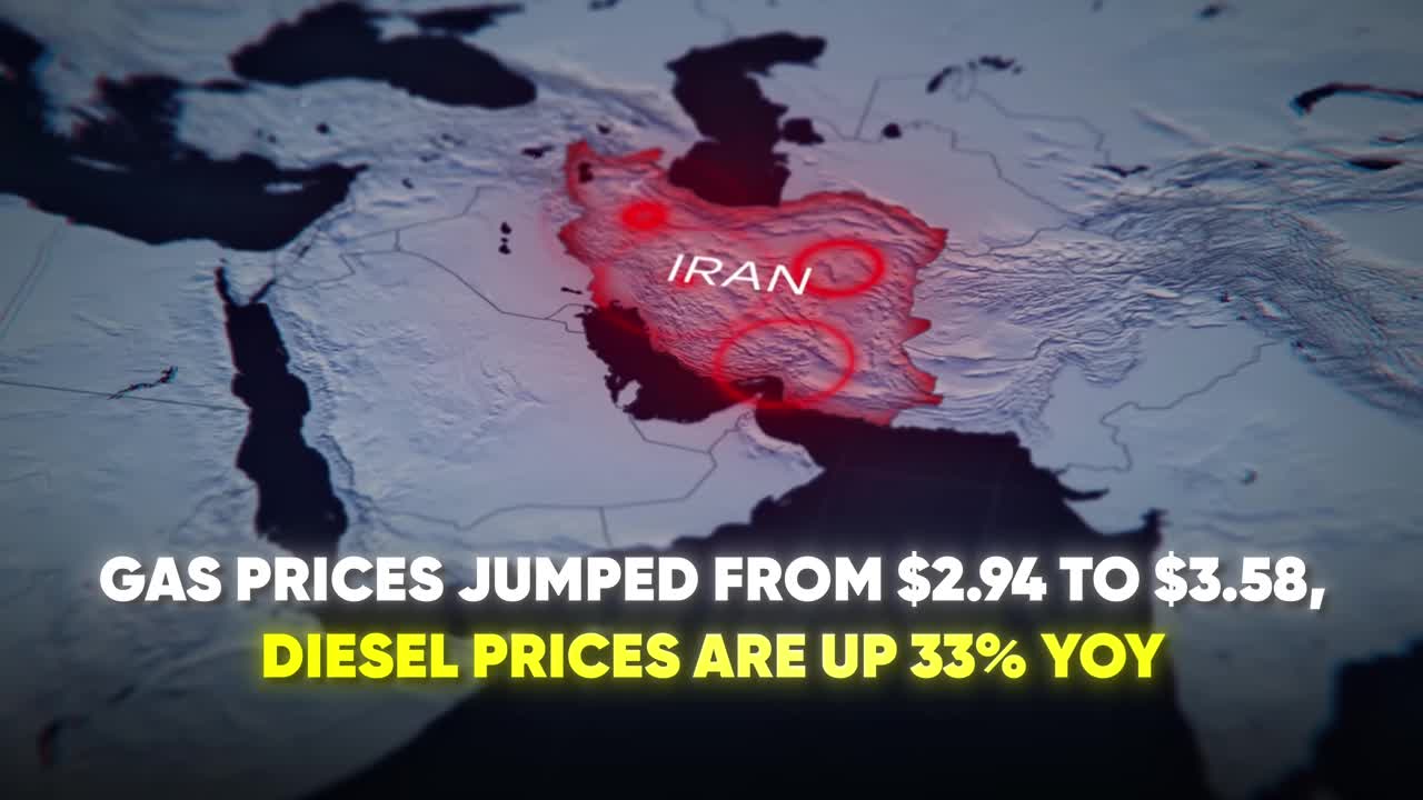 Map of the Middle East highlighting Iran in red, with text showing gas prices jumped from $2.94 to $3.58 and diesel prices are up 33% year-over-year