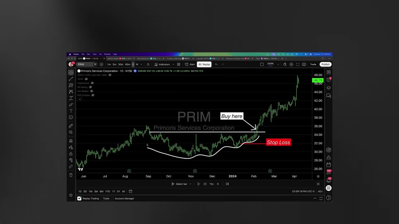 Primoris daily candlestick chart showing a buy entry point near $34 with a stop loss, followed by a strong move higher